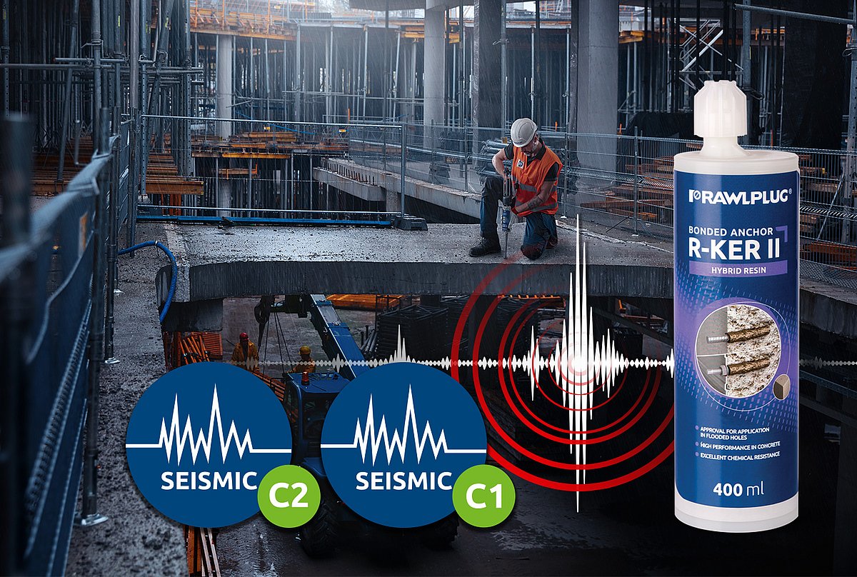 R-KER II gavo ETA sertifikatą – patvirtinta naudoti C2 seisminėje kategorijoje!