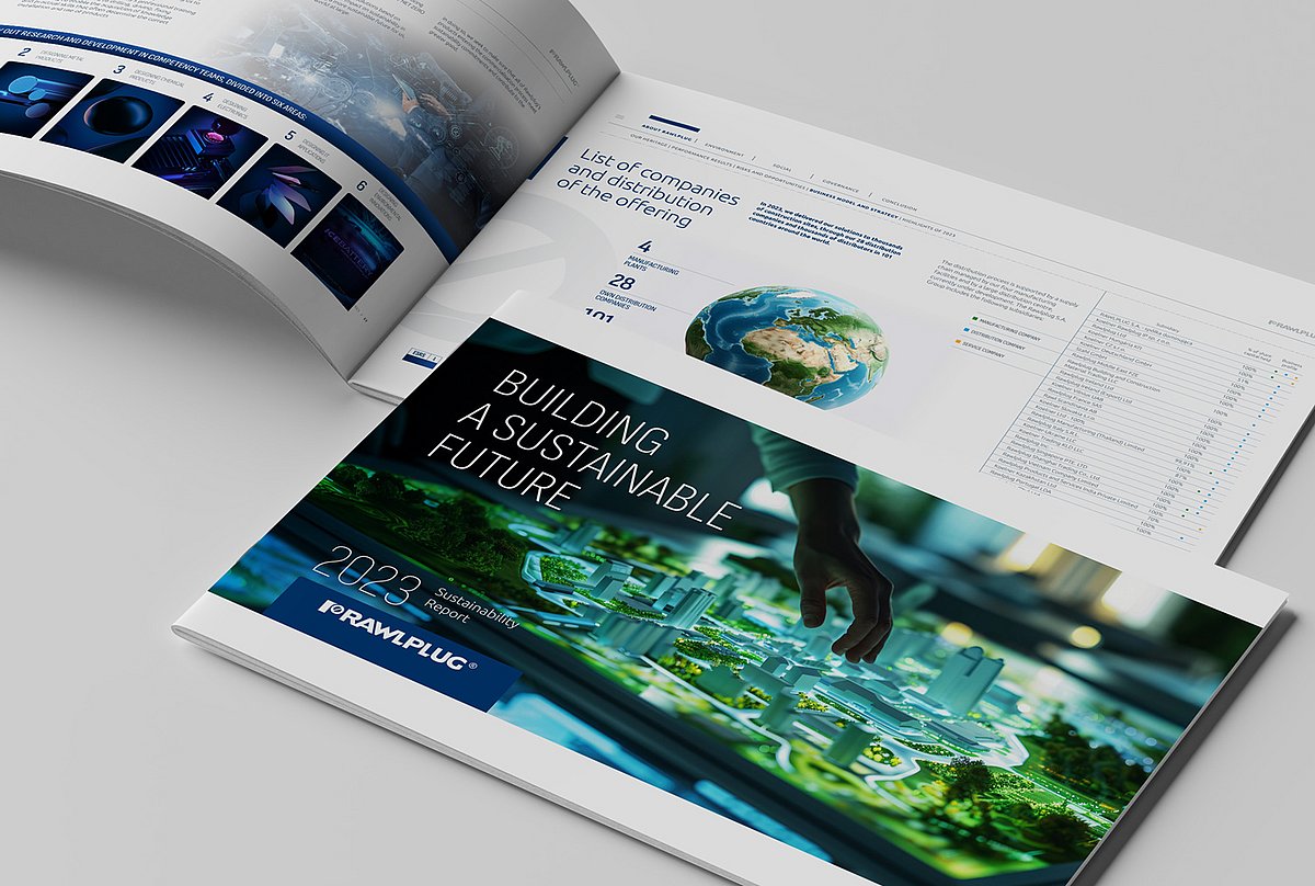 Tvarumo ataskaita 2023: bendros ateities kūrimas